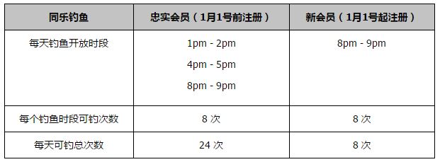 标致乖巧的高一女生美嘉（新垣結衣 饰）不谨慎丢了手机，被樱井弘树（三浦春马 饰）捡到，放在藏书楼偿还给她。但是弘却把美嘉手机里所有的联系人体例都删失落了，本身就在全部暑沐日昼夜夜给美嘉打德律风，有一搭没一搭地闲谈。固然素未碰面，美嘉的心扉已垂垂打开。开学正式碰头后二人坠进爱河，共尝禁果。不久却被弘的前女友笑子报复，变成悲剧，美嘉悲伤欲尽，弘强有力的庇护让美嘉渡过此次难关。很快，美嘉怀孕了，弘要求她把孩子生下来，二人会面两边家长，弘恳切果断的要求获得了年夜家的谅解。但悲剧再次产生，美嘉掉往了孩子。更年夜的冲击来自高二开学后，弘提出分手。由于得不到一个切当的来由，美嘉死守好久才垂垂起头新糊口，和庆年夜的温顺的男生优爱情，升年夜学，一切都仿佛好起来，这年圣诞，优向美嘉求婚，但随即而来，美嘉知道了弘一向隐瞒本身的哀痛的奥秘……一切都被打破了，美嘉知道本身最爱的，依然是弘。